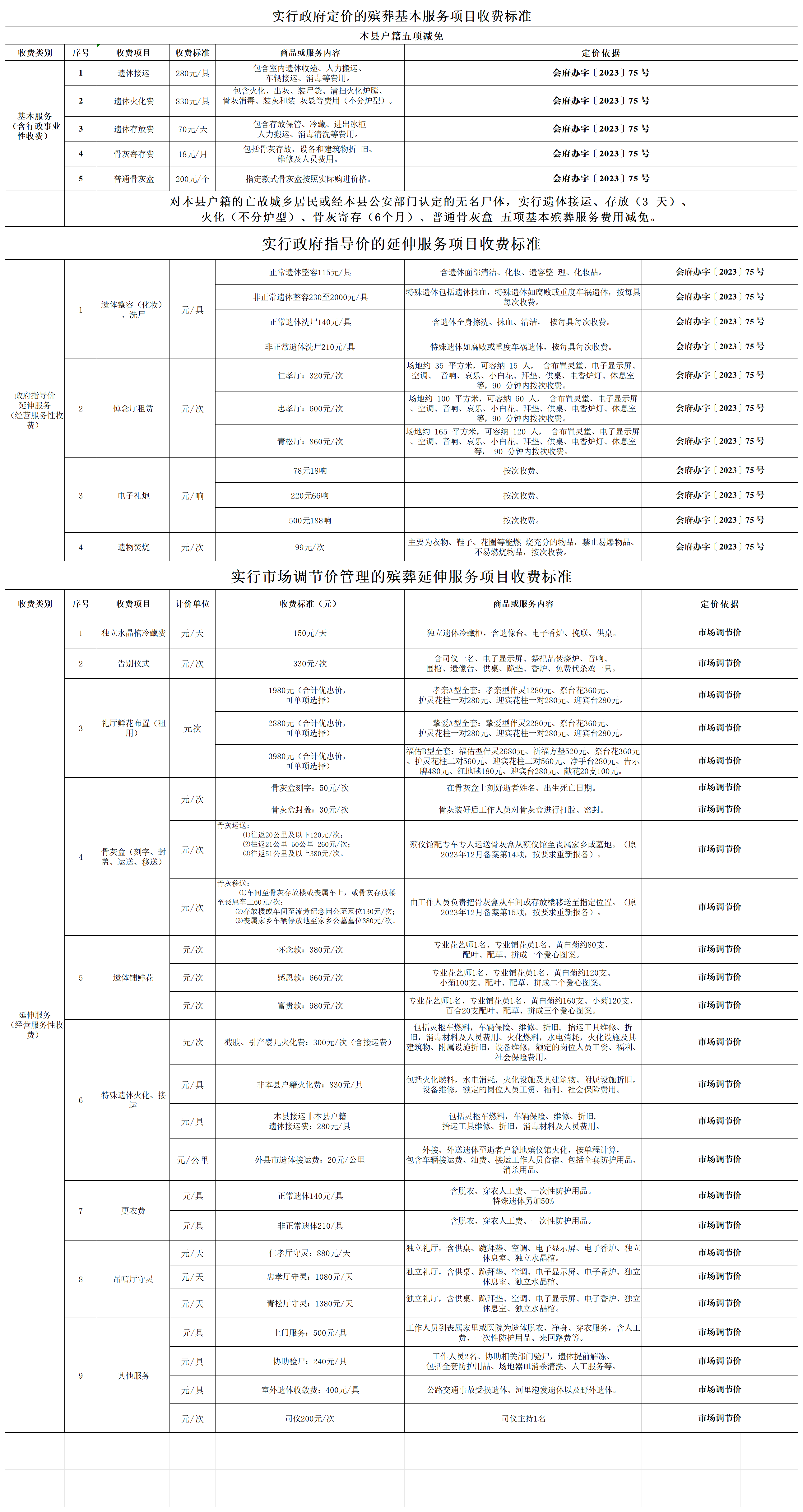 市监价格公示8.27_延伸服务.png